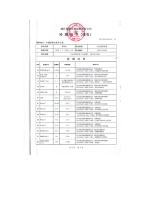 叶城县自来水服务站第一季度水质检测报告零公里中石油